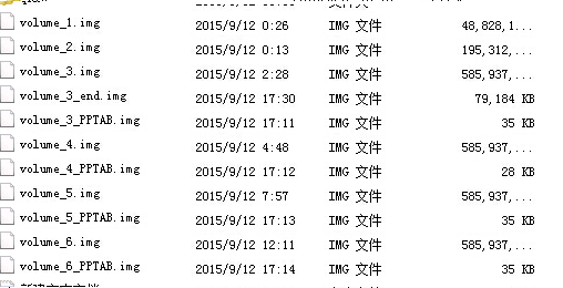 HP MSA存储 raid组lvm下vxfs文件系统数据恢复方案